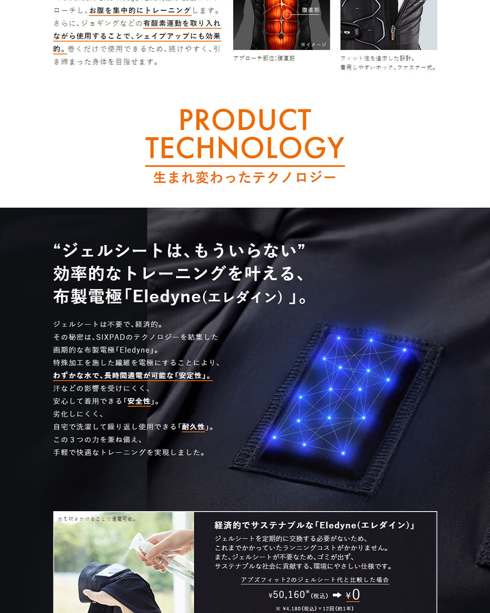 SIXPAD Powersuit Lite Abs LLサイズ 筋トレ 腹筋 EMS 専用