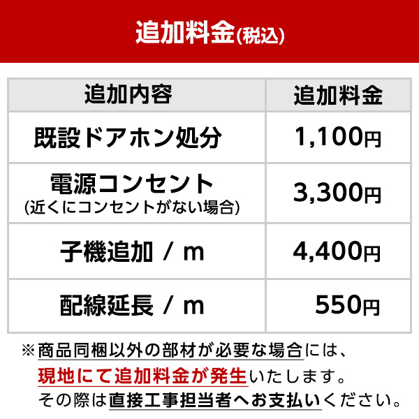 標準設置工事セット アイホン JS-12E テレビドアホン 録画機能付｜sake-premoa｜05