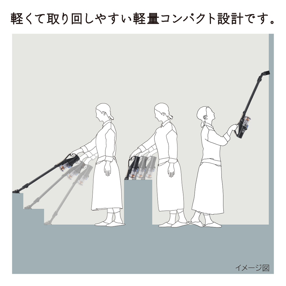 日立 掃除機 サイクロン式 スティッククリーナー ラクかるスティック