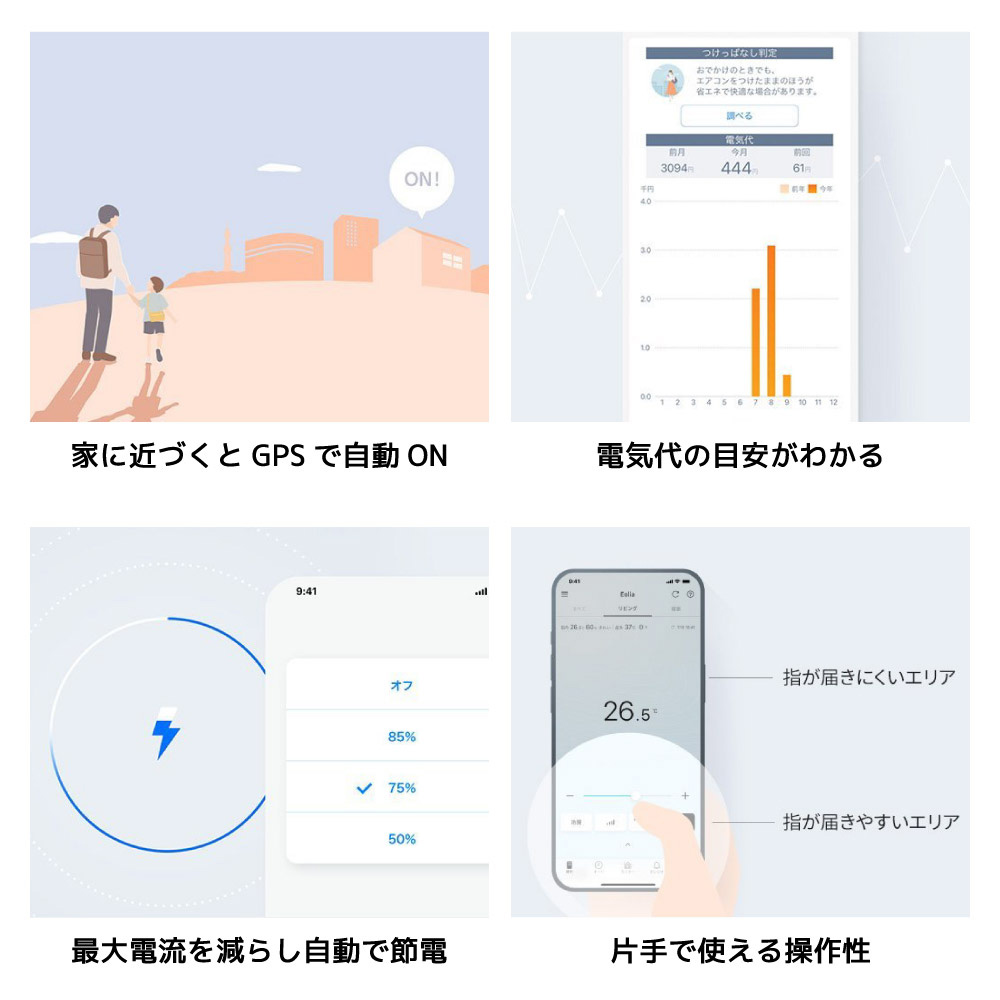 エアコン 10畳用 冷暖房 パナソニック Panasonic 工事対応可能 Eolia 