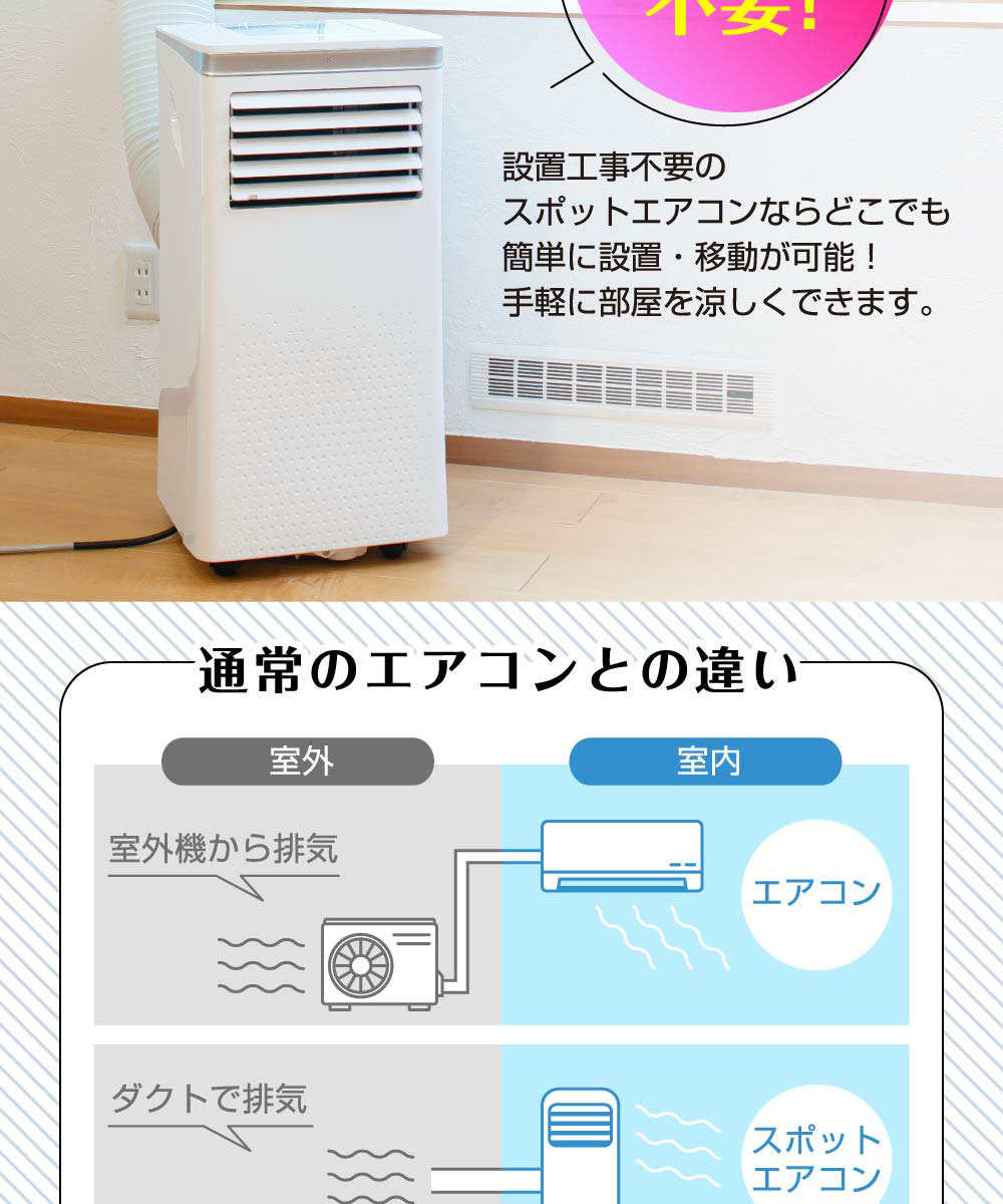 エアコン 8畳 12畳 スポットクーラー スポットエアコン クーラー 家庭