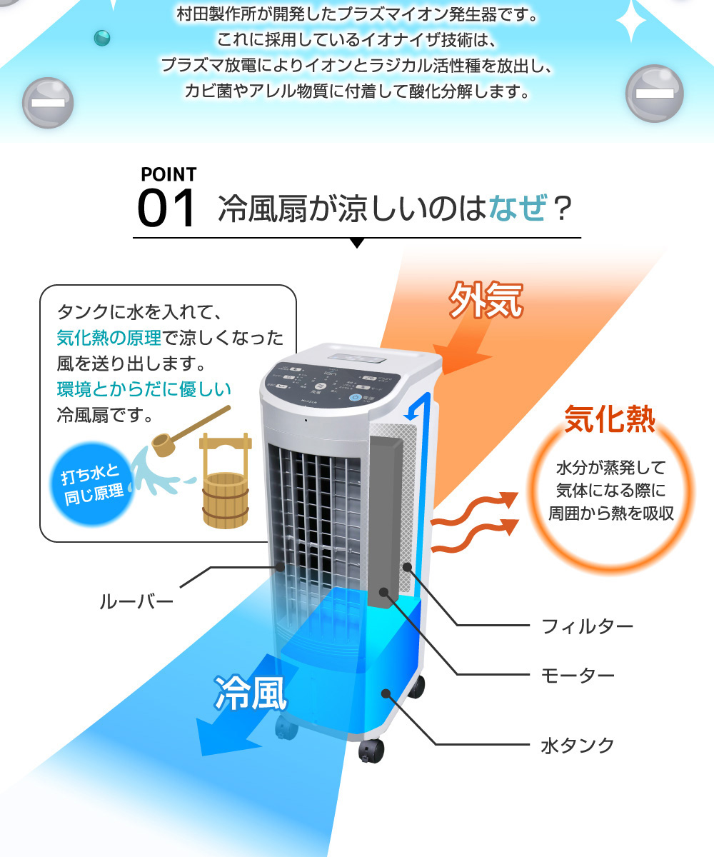 冷風機 冷風扇 UVライト除菌 ニオイ除去 プラズマイオン搭載 小型