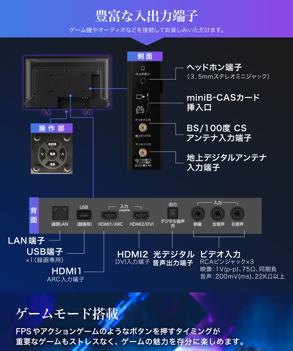 新しいコレクション テレビ 24型 液晶テレビ ダブルチューナー 24