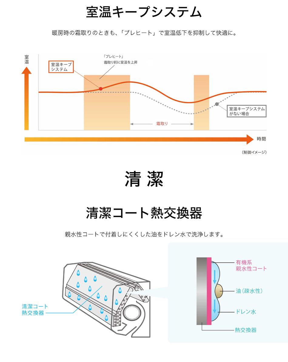 ☆日本の職人技☆ 主に18畳 GVシリーズ 霧ヶ峰 暖房 MSZ-GV5621S-W MITSUBISHI 三菱 200V対応 霜取り機能 シンプル エアコン  ピュアホワイト エアコン 延長保証:5年延長保証：ID201900000022201 - raffles.mn