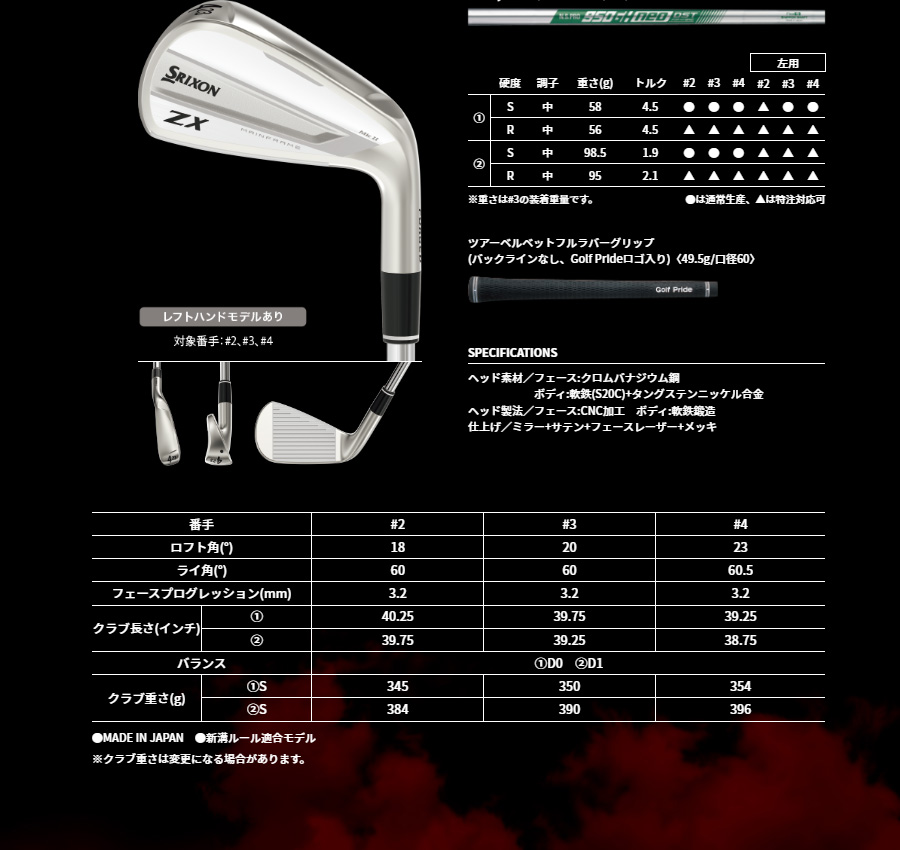 日本正規品 DUNLOP スリクソン ZX5 MkII ユーティリティ 2022年モデル 