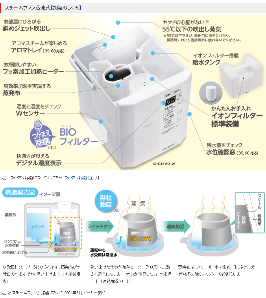 三菱重工 SHE35VD-K ブラック roomist スチーム式加湿器 (木造6畳