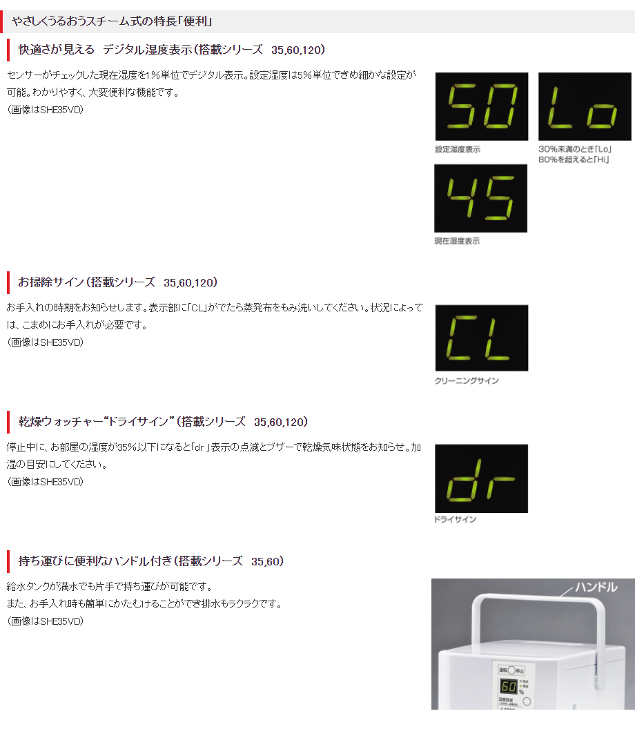 定番から日本未入荷 三菱重工 加湿器 スチームファン 蒸発式 roomist 木造和室6畳まで プレハブ洋室10畳まで ブラック SHE35SD-K  fucoa.cl