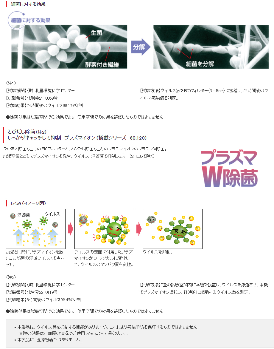 三菱電機 加湿器 三菱 スチーム式 大容量 10L 木造20畳 プレハブ 三菱電機 加湿器 三菱 スチーム式 大容量 10L 木造20畳 プレハブ