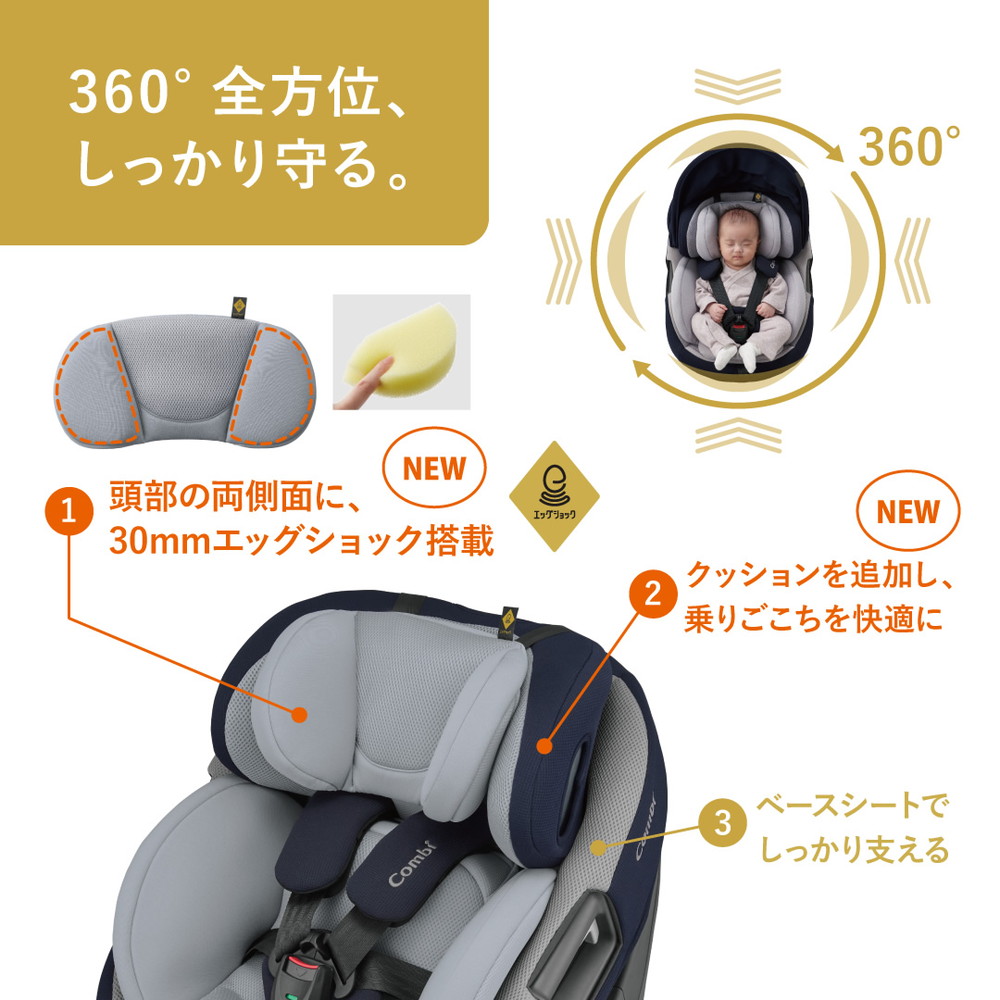 Combiコンビ最上位モデルチャイルドシート【ホワイト】 Combi（コンビ） ホワイトレーベル THE S ISOFIX エッグショック ZC