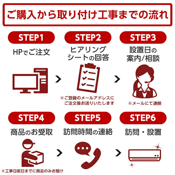 エアコン 12畳用 工事費込 冷暖房 ダイキン DAIKIN S363ATCS-W 標準設置工事セット CXシリーズ ホワイト 単相100V 工事費込み 12畳｜sake-premoa｜08