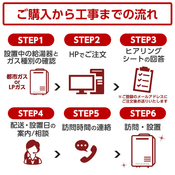 ガス給湯器 選びは当店にお任せ! 標準取付工事費込みセット (プロパン