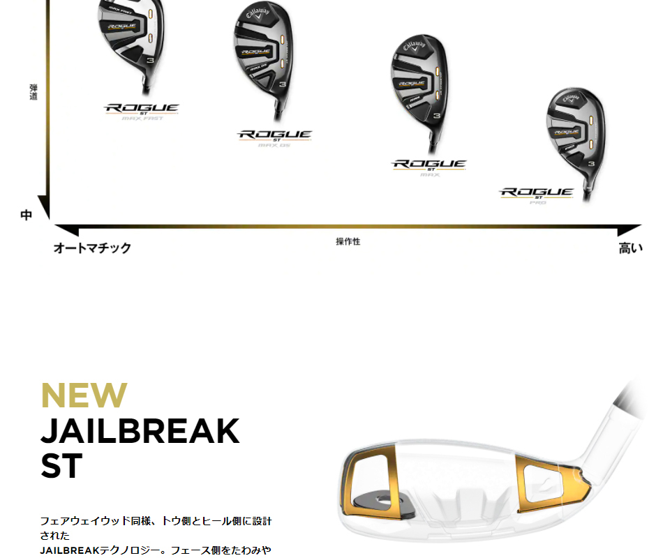 正規品 入間 キャロウェイ ROGUE ST MAX UT Fujikura MC70 for Callaway JP S 23 1959  fucoa.cl