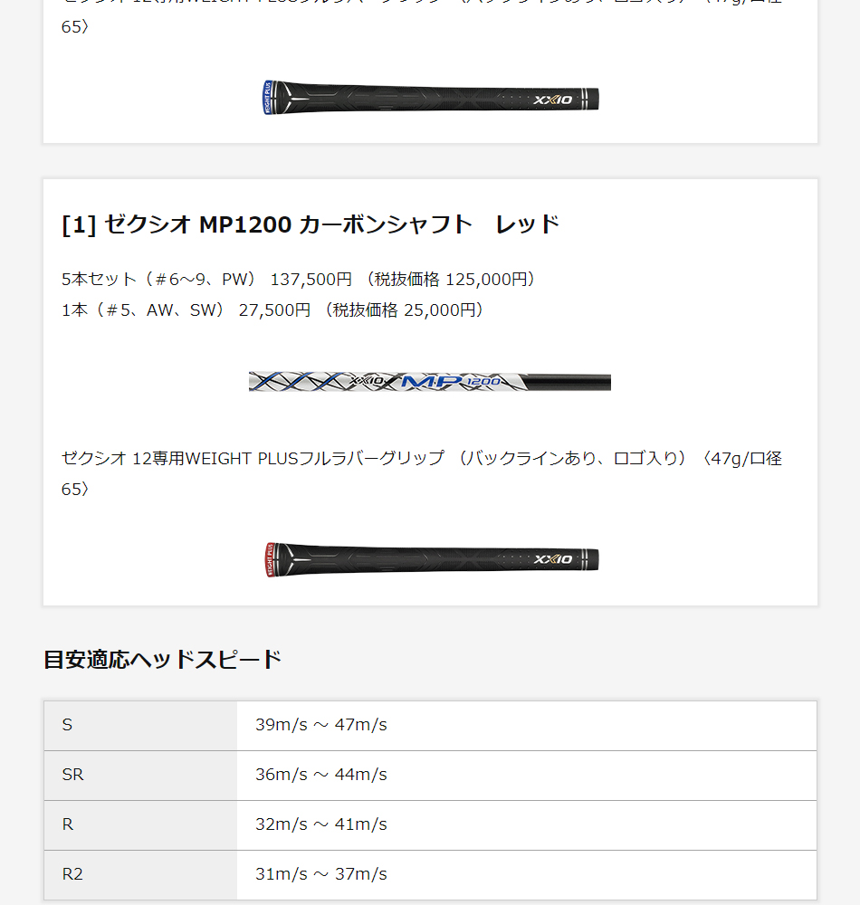 日本正規品 ダンロップ XXIO12(ゼクシオ トゥエルブ) ネイビー