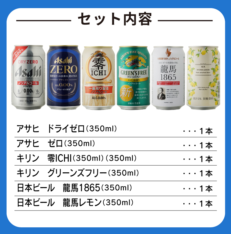 地域別 送料無料 ノンアルコールビール 6種類 詰め合わせ 飲み