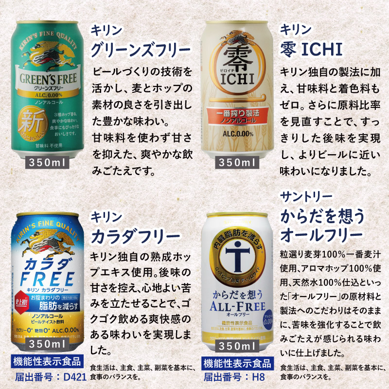 地域別 送料無料 ノンアルコールビール 12種類 詰め合わせ 330ml