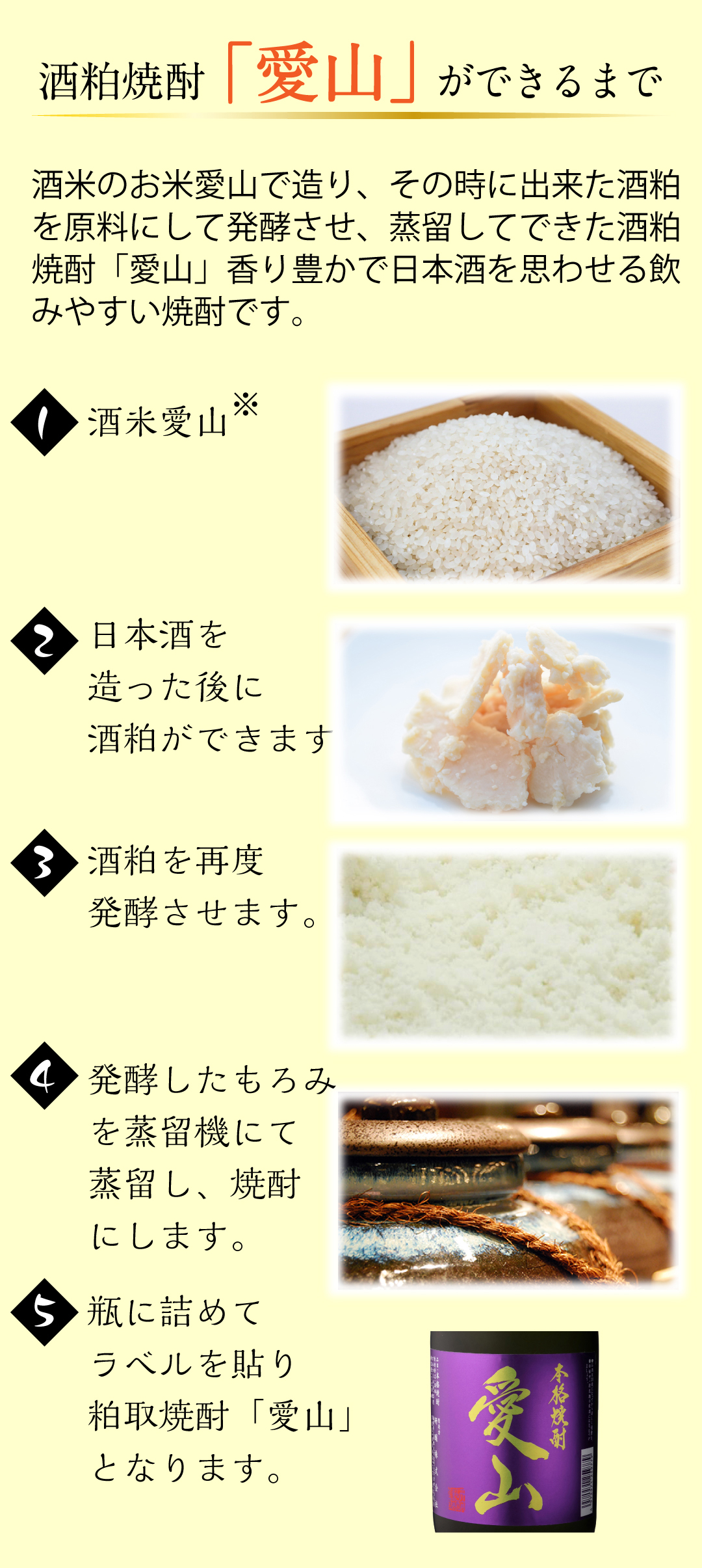 あいやま