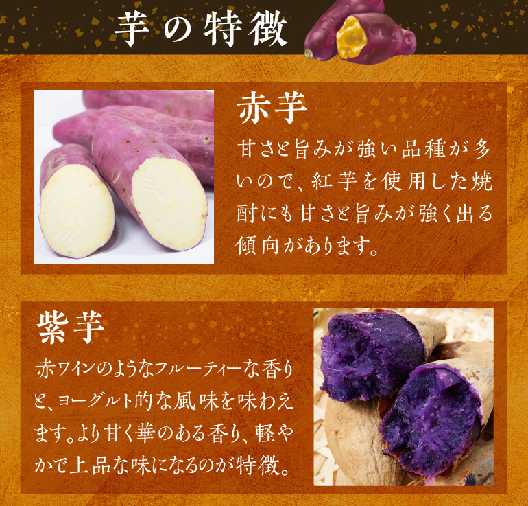 芋焼酎 すべて品種の違う芋使用 個性味わう芋焼酎セット