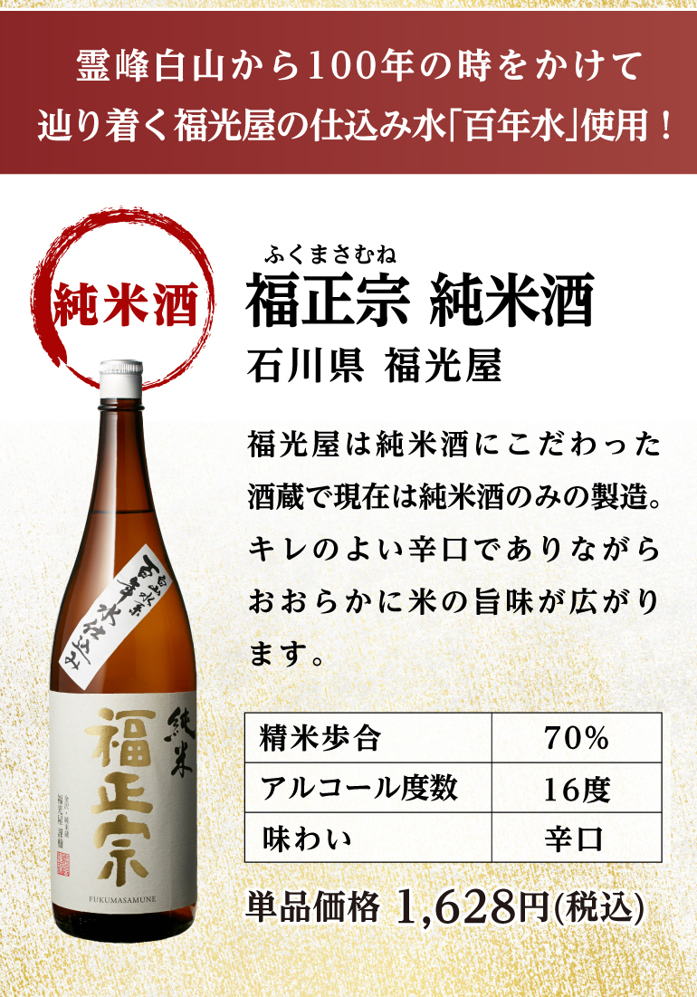 純米酒6本セット