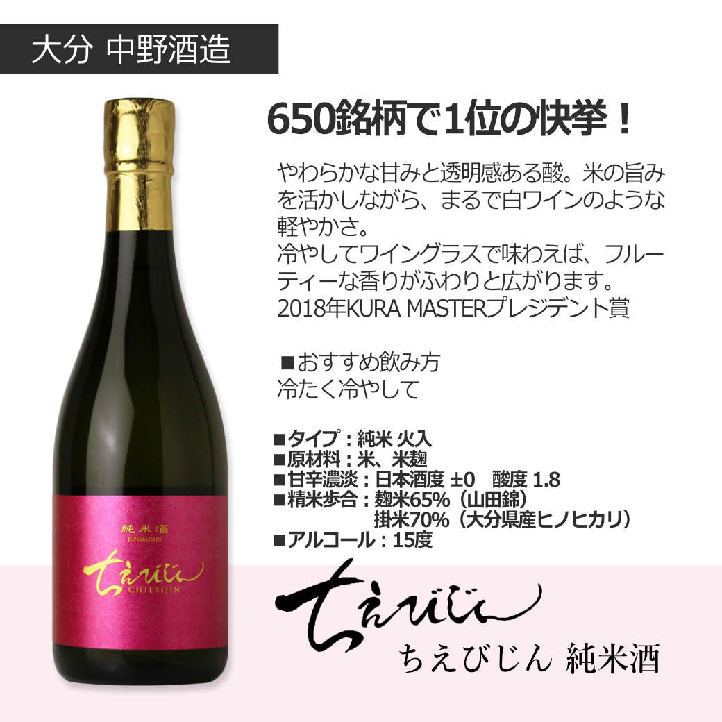 ちえびじんセット（日本酒 720ml 2本 純米酒 紅茶梅酒 中野酒造 大分県