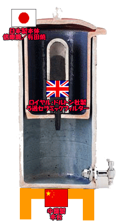 百年のしずく　5リットル　美品 百年のしずく 5リットル 美品 百年のしずく 製品一覧