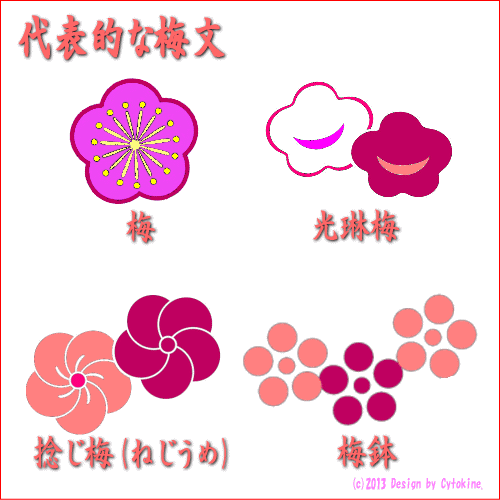 代表的な梅紋