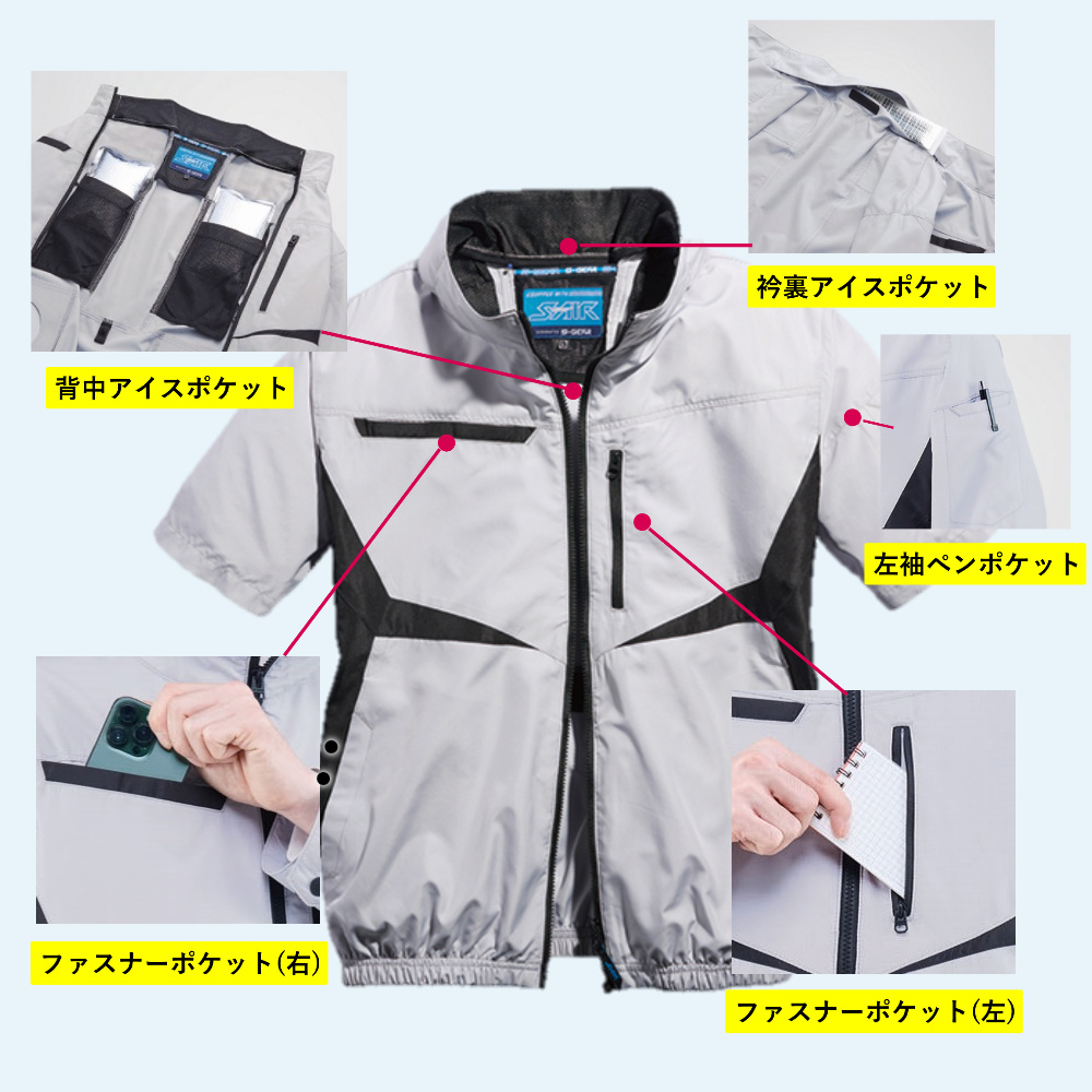 新商品 24Vペルチェファンバッテリー シンメン 05591 ネオEUROスタイル