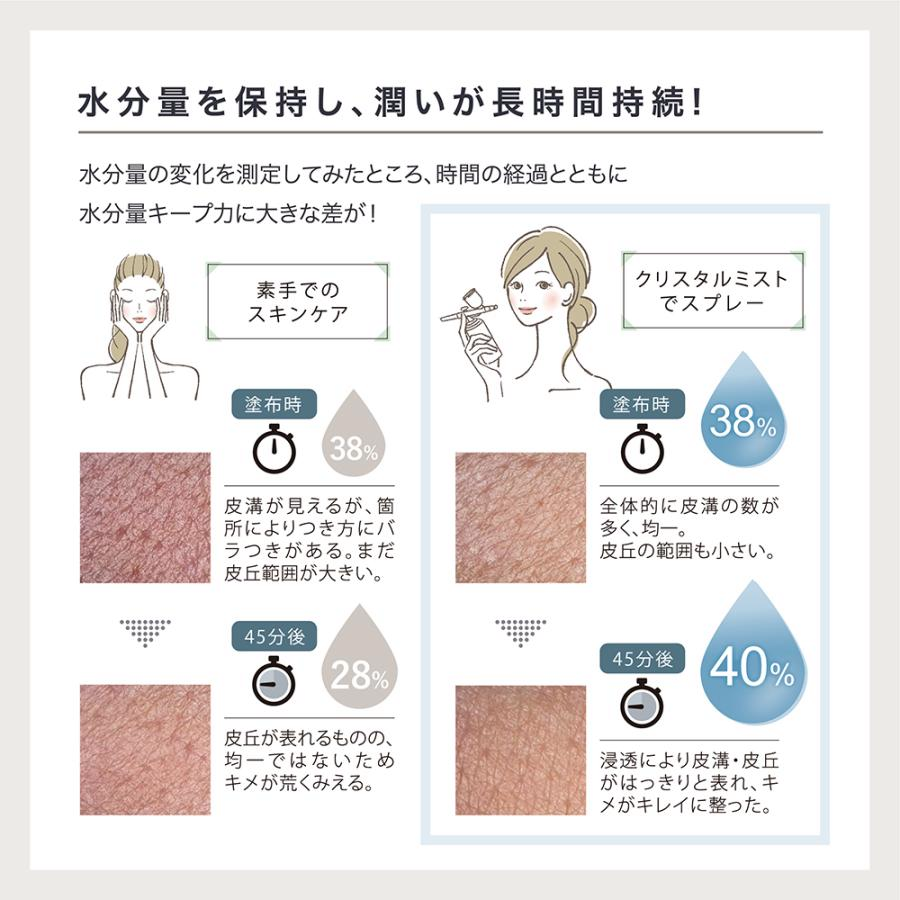 リンカ クリスタルミスト エアスプレー (LINKA crystal mist) eq9011-81 スプレー クリスタルミスト エイジングケア スキンケア 送料無料 | ブランド登録なし | 04