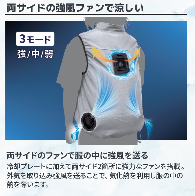 冷蔵服2 バッテリー付き 楽天市場】【レビュー特典】冷蔵服2 バッテリーセット サンコー