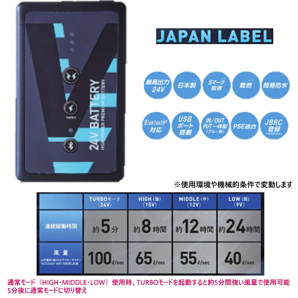 24Vバッテリーのみ】2025年新商品 サンエス 24Vバッテリー