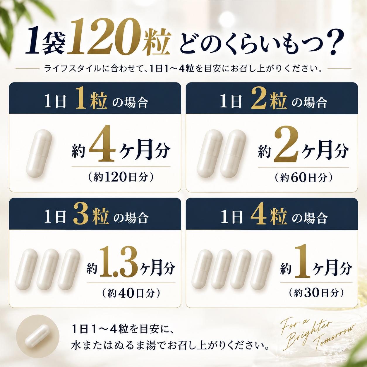 さくらの森 NMN サプリ 日本製 高純度99.9% 40000mg 120粒 国内GMP β