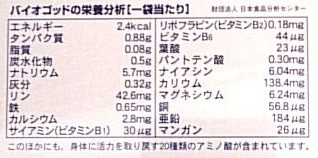 バイオゴッドタブレット　たもぎ茸　90粒 ×3箱セット　新品未使用　匿名配送 楽天市場】バイオゴッドアルファの通販