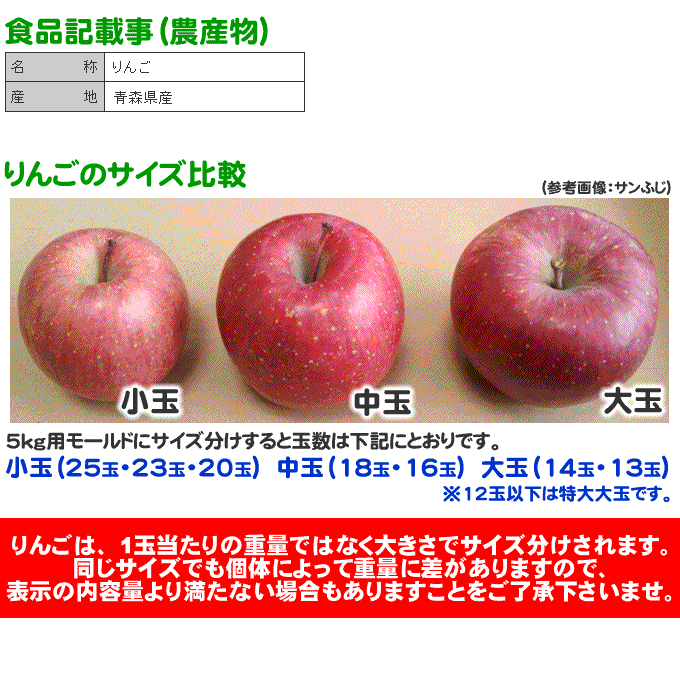 りんご食品記載