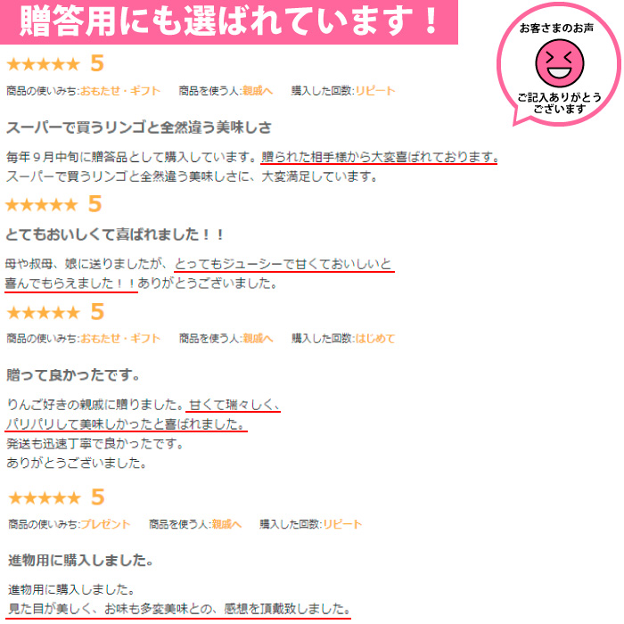 つがる
