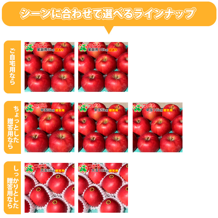 つがる