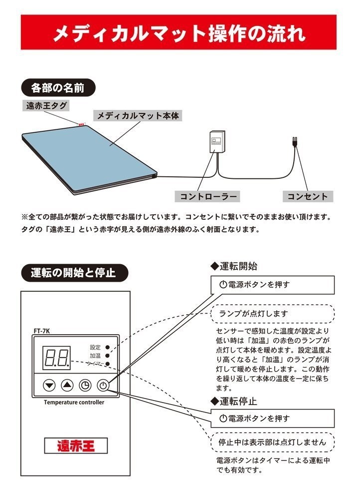 遠赤王 遠赤外線 温熱マット 「メディカルマット」 :hkr-ctm:桜駅 Yahoo!店 - 通販 - Yahoo!ショッピング