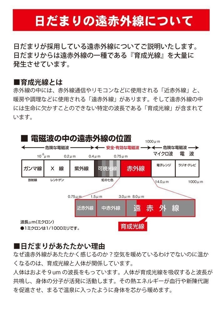 遠赤外線 ヒーター 健康器具 暖房器具 治療器 家庭用 遠赤外線温熱