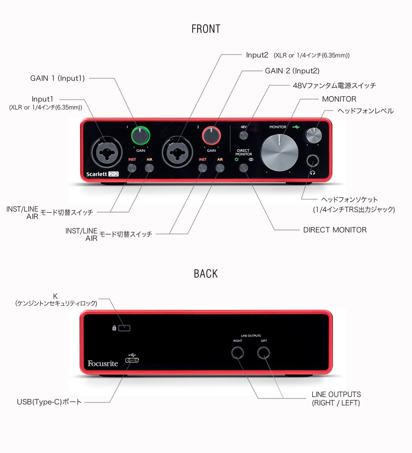 Focusrite USBオーディオインターフェイス Scarlett 2i2 3rd Gen お