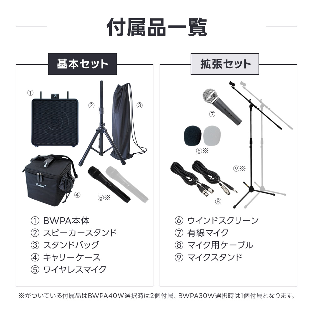 ポータブルPAアンプ ワイヤレスマイク付き Belcat BWPA-30W 基本