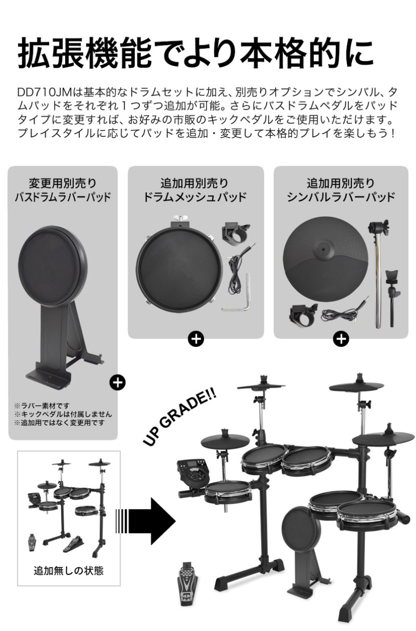 電子ドラム メッシュパッド仕様 本体のみ MEDELI DD-710JM DIY KIT