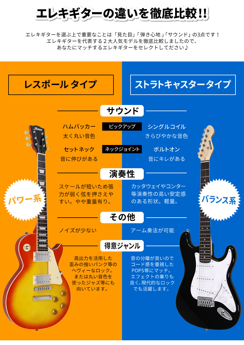 サクラ楽器 Yahoo!ショッピング店 - エレキギター｜Yahoo!ショッピング