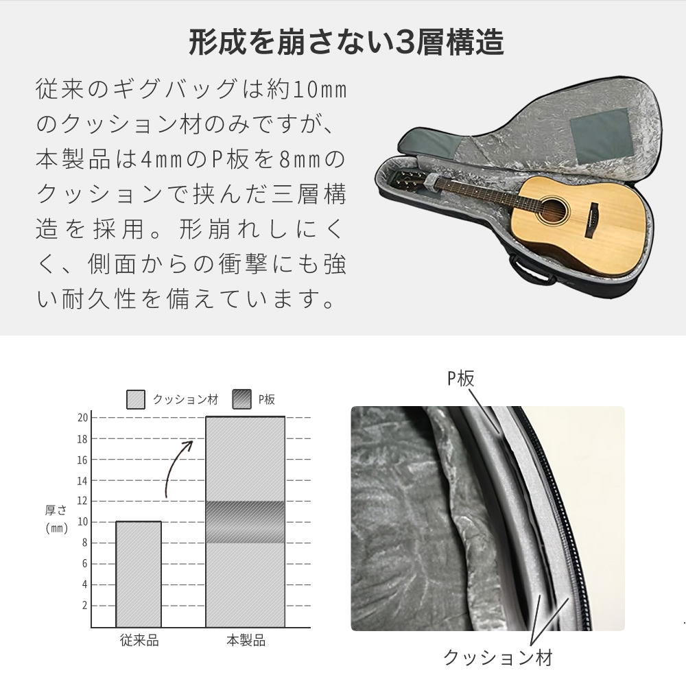 アコースティックギター用 ギグバッグ GB-AG1〔ギターケース
