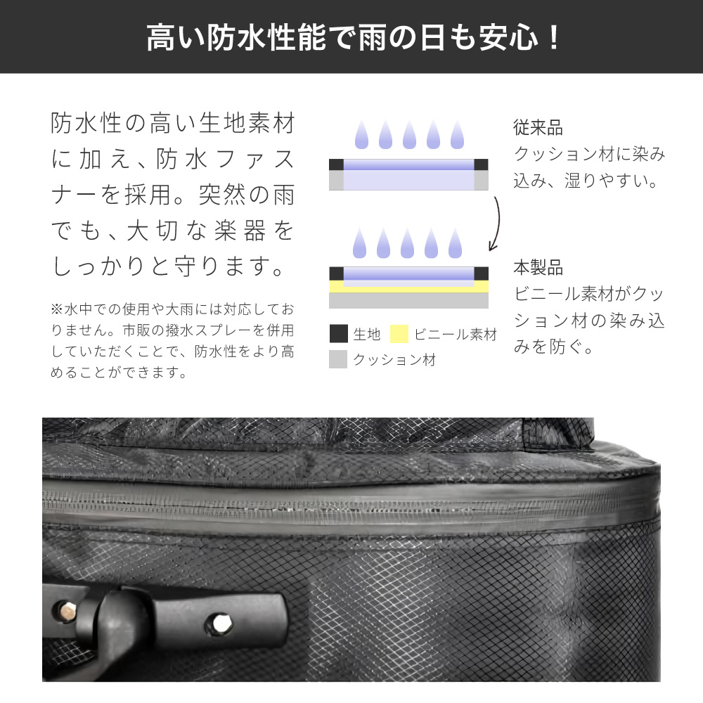 アコースティックギター用 ギグバッグ GB-AG1〔ギターケース