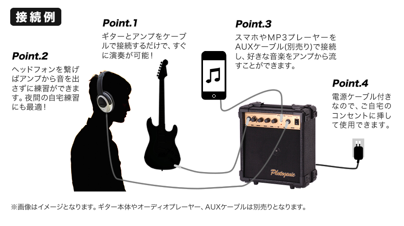 エレキギター用スターターパック〔付属アンプ:10W PG-10 エレキギター用スターターパック〔付属アンプ:10W PG-10