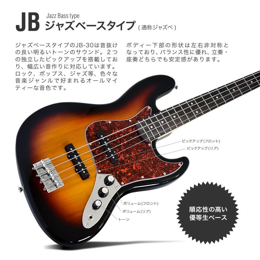 SELDER エレキベース PB-30/JB-30 VOX Pathfinder Bass 10 スーパーリミテッドセット［セルダー 入門セット PB30 JB30］〈大型荷物〉｜sakuragakki｜08