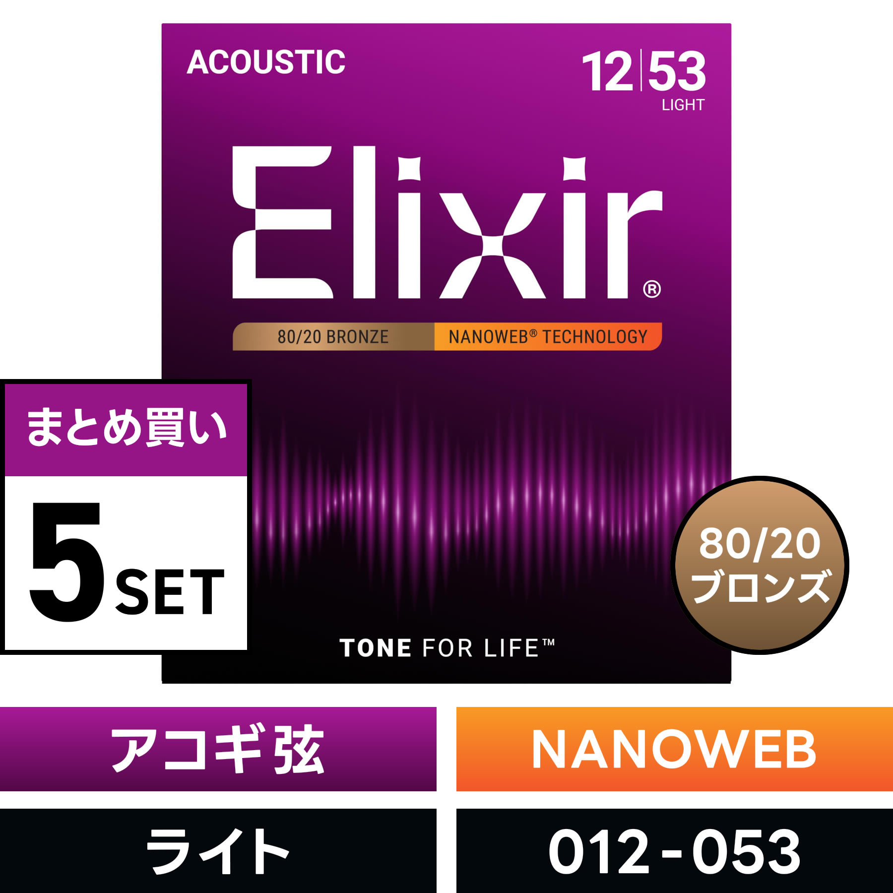 大人気 最短翌日お届け MW7WAOB6Y0T 型番:MW7WAOB6Y0T