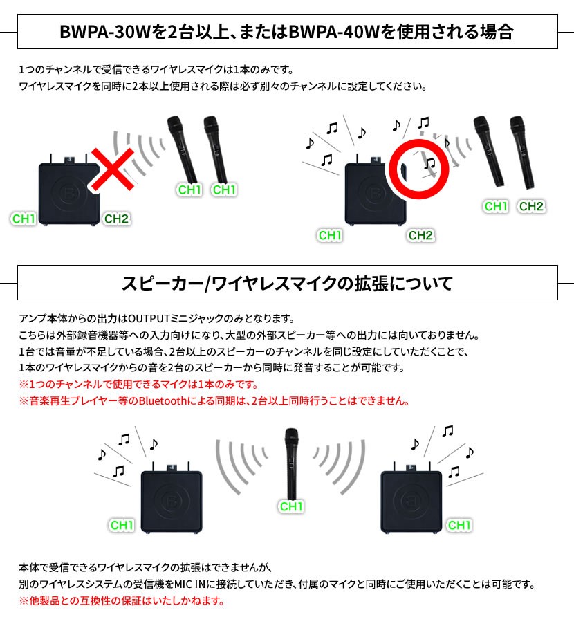 ポータブルPAアンプ Belcat BWPA-40W 拡張セット［ワイヤレスマイク