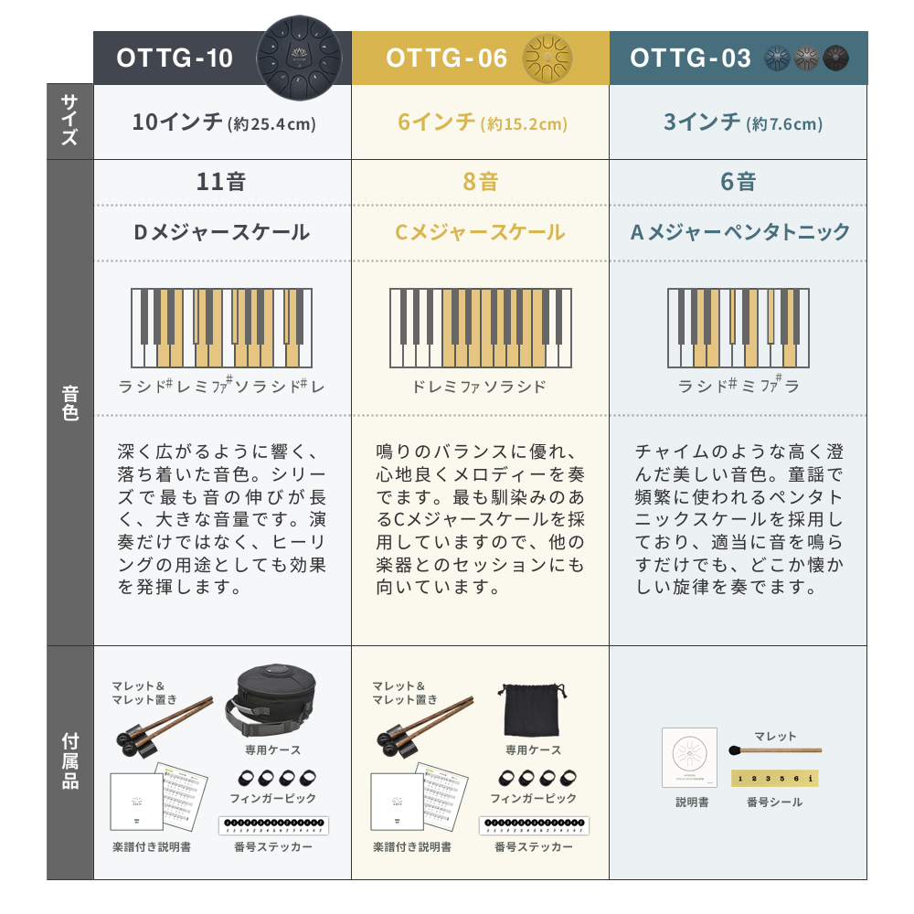 タングドラム スリットドラム 6インチ 8音 ONETONE OTTG-06