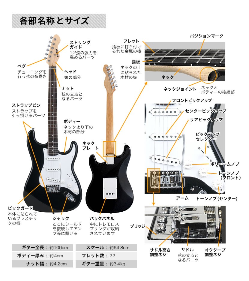 エレキギター SELDER ST-16 リミテッドセット［エレキギター セルダー 