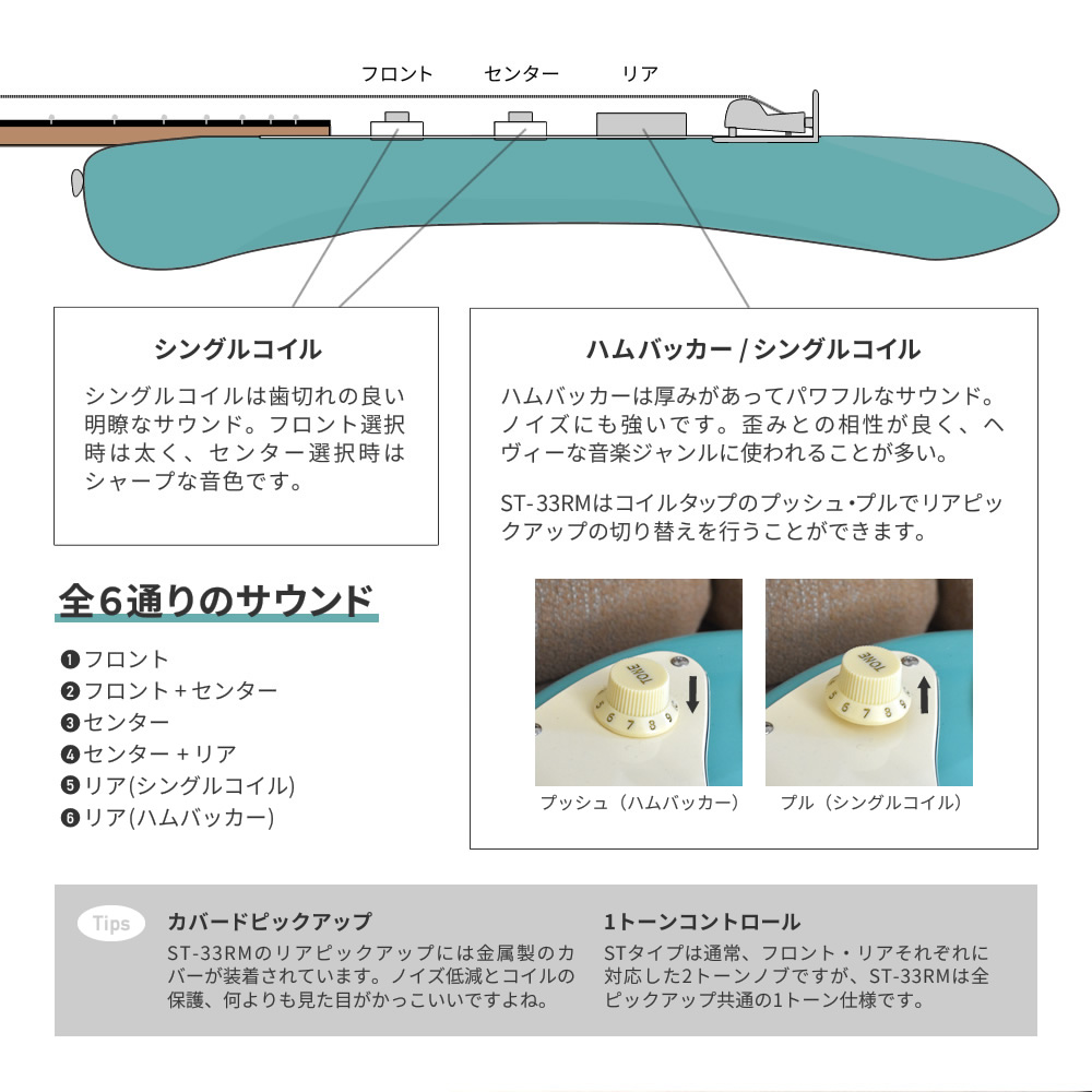 エレキギター SELDER ST-33RM リミテッドセットプラス［ローステッド