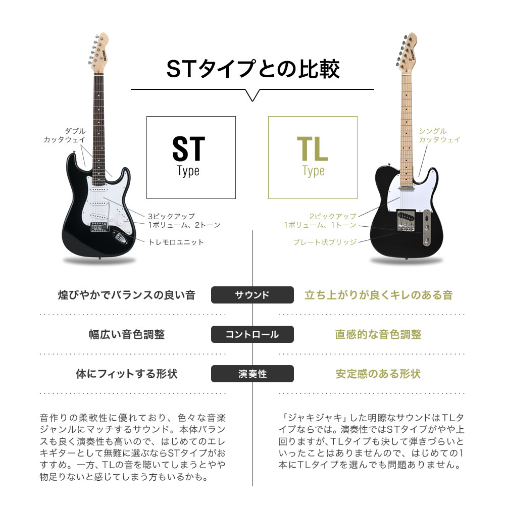 エレキギター TLタイプ SELDER TL-17 リミテッドセット〔セルダー
